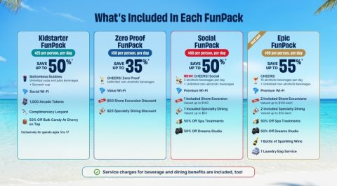 FunPacks van Carnival Cruise Line