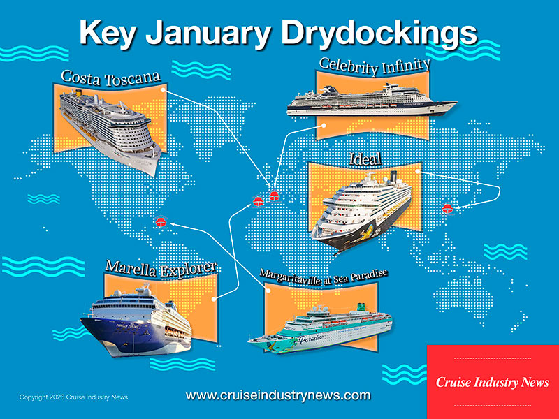Belangrijke cruiseschip-dokbeurten in januari	