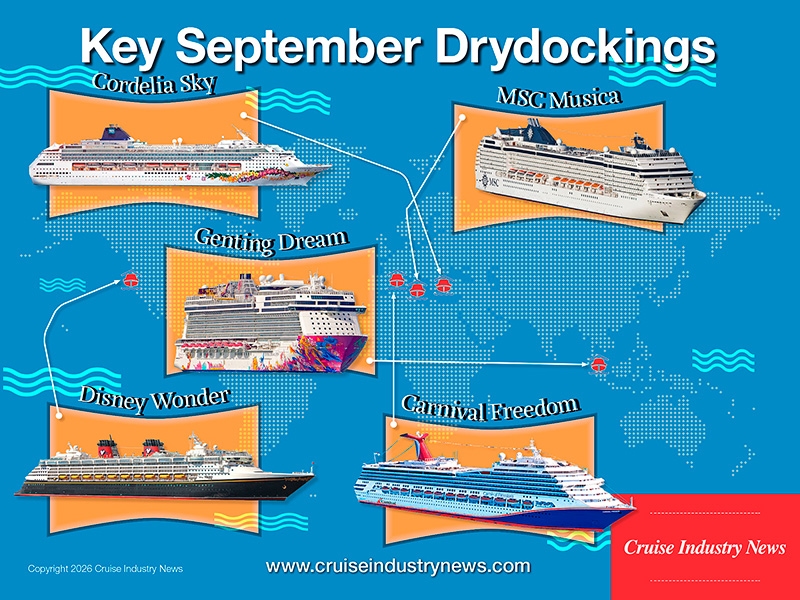 Belangrijke_droogdokbeurten_van_cruiseschepen_in_september